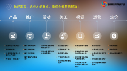 關于河南朔俊商貿有限公司及其技術推廣服務的探索